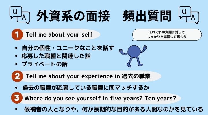 外資系面接 よく聞かれる質問