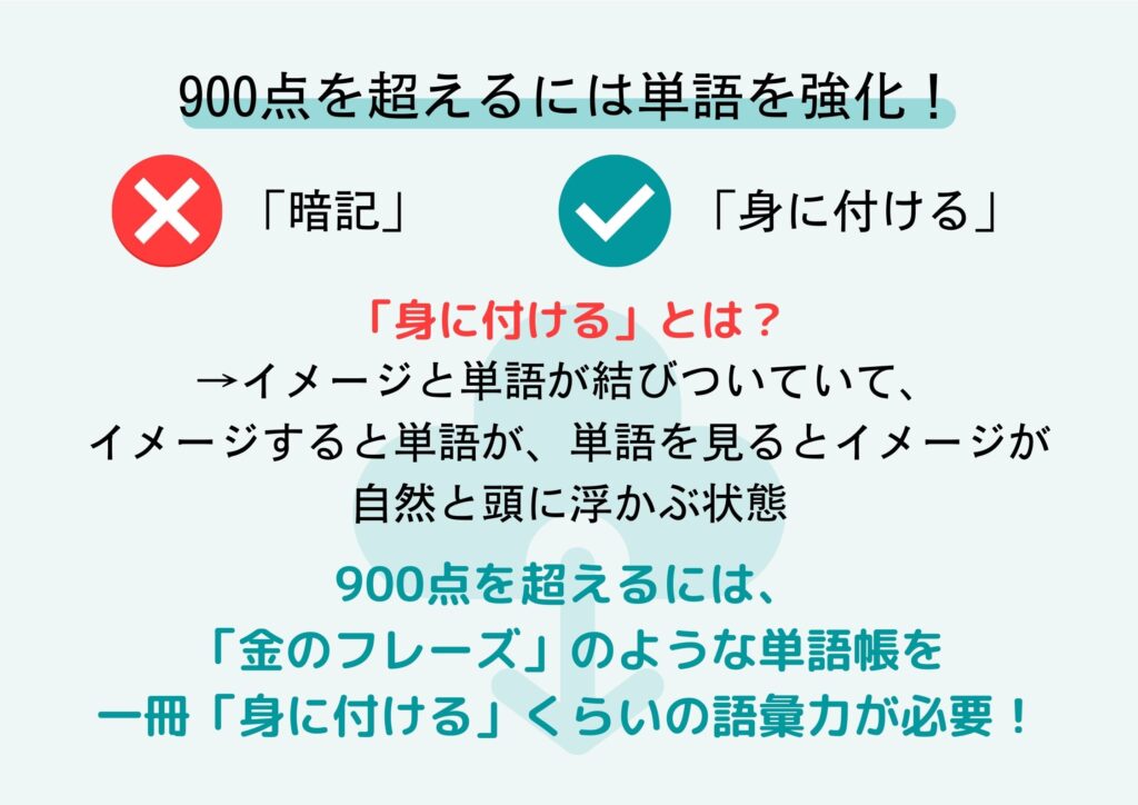 900点を超えるには単語を強化 TOEIC