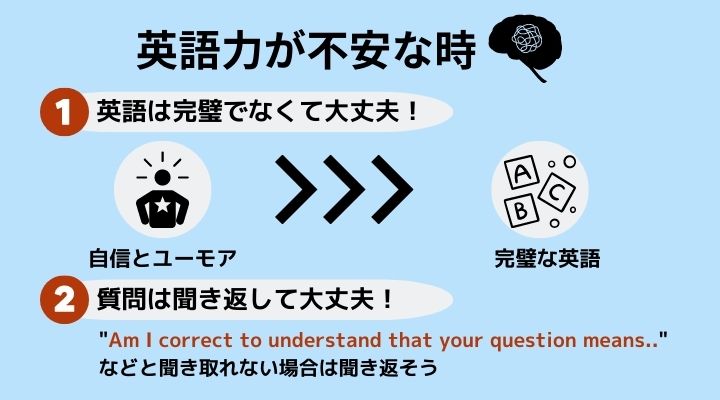 外資系面接 英語の不安