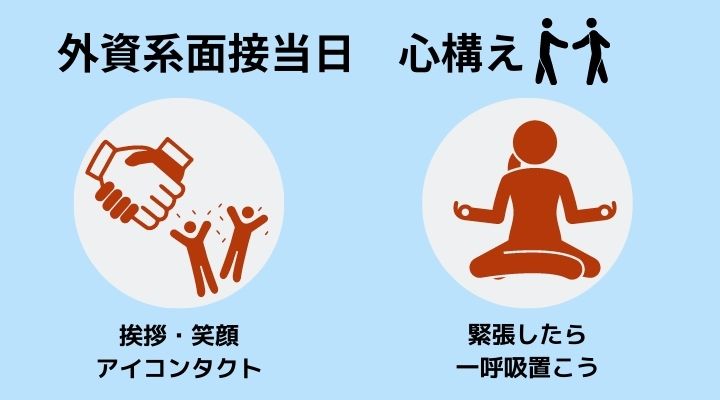 外資系面接 当日の心構え