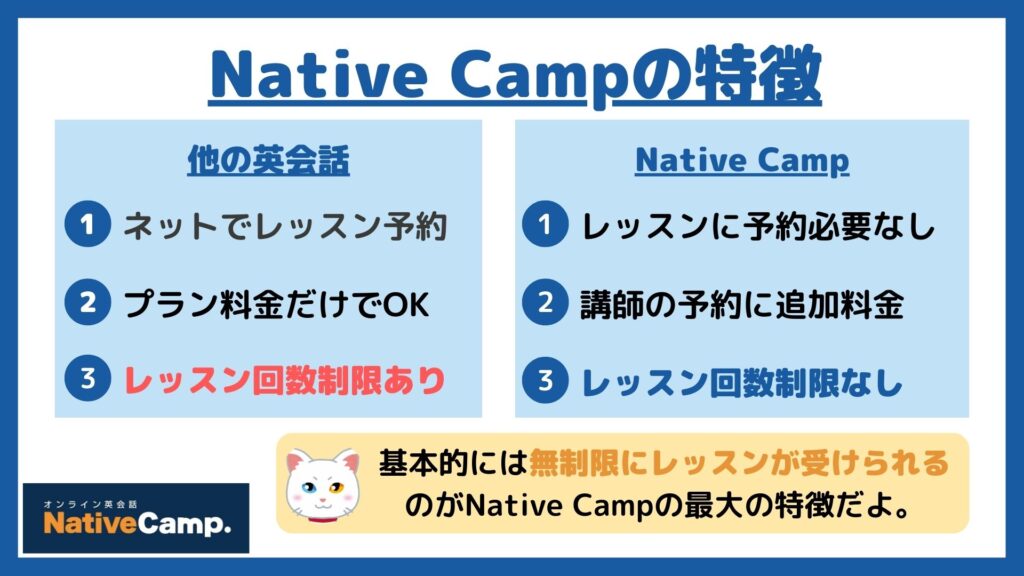 Native Campの特徴