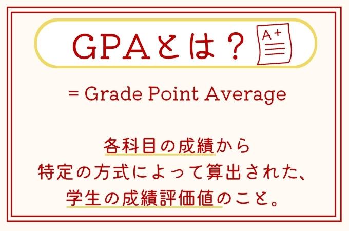 brown university GPA about