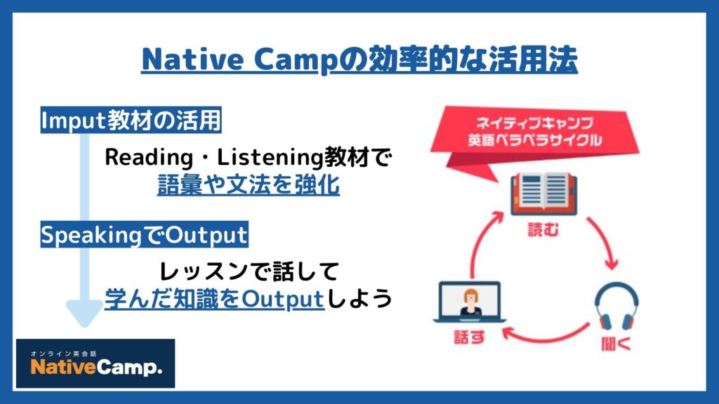 ネイティブキャンプの効率的な活用法