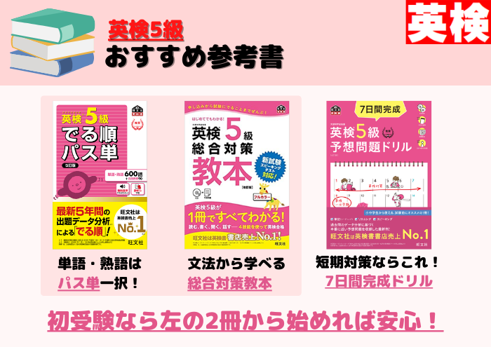 英検5級　おすすめ参考書