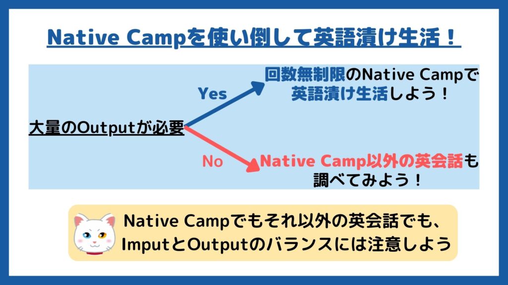 ネイティブキャンプを使い倒して英語漬け生活をしよう!