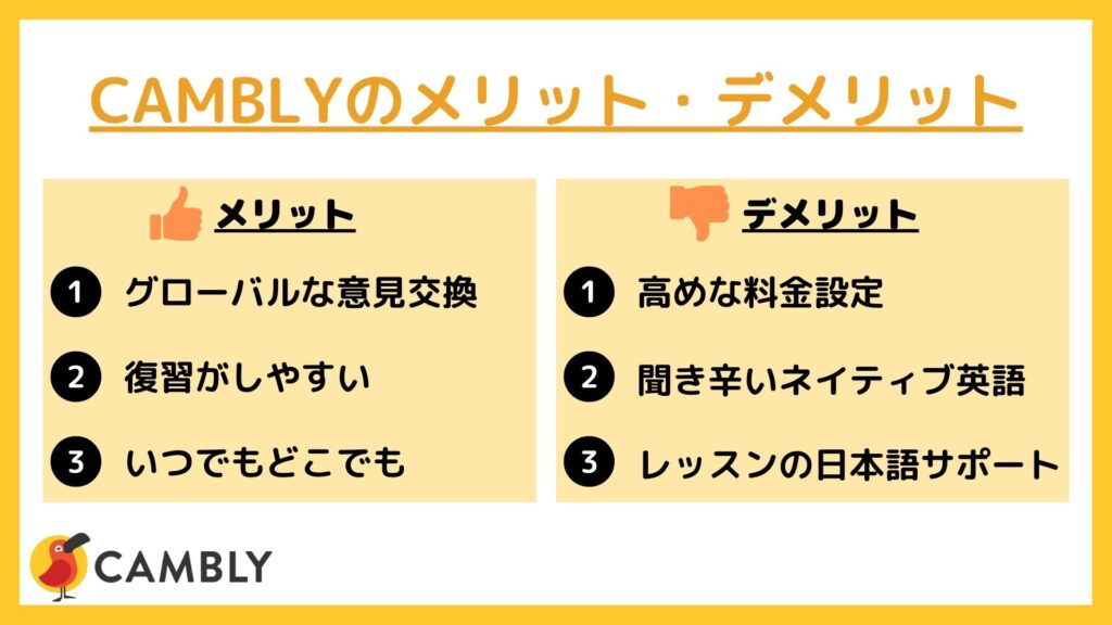 CAMBLYのメリット・デメリット