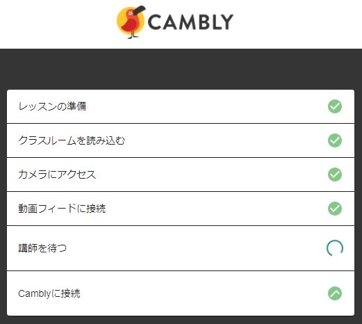 CAMBLY(キャンブリー) テクニカルチェック