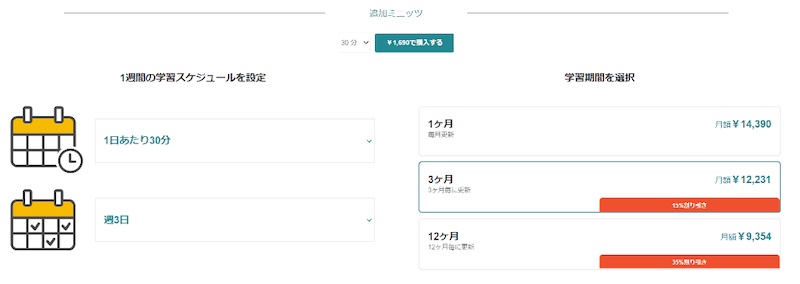 1日30分週3日なら1カ月9354円~