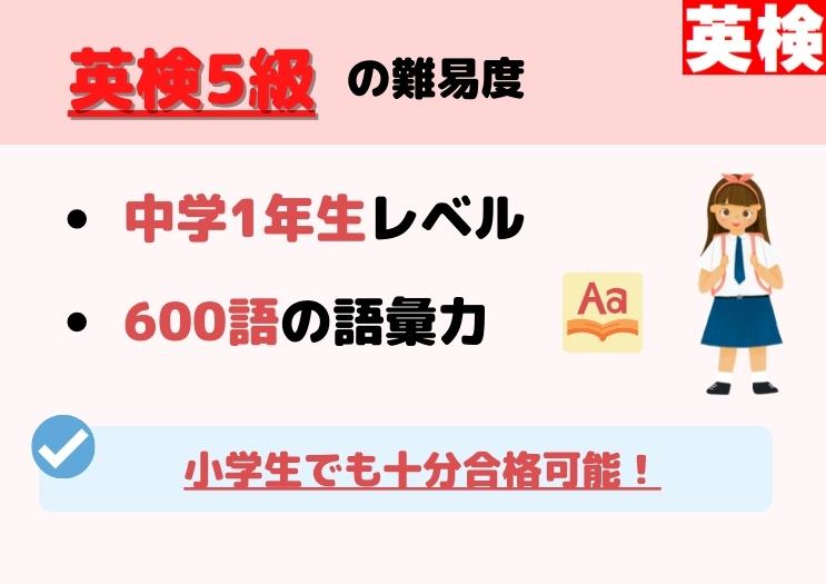 英検5級の難易度