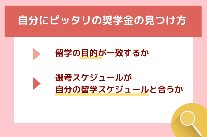 自分にぴったりの奨学金の探し方