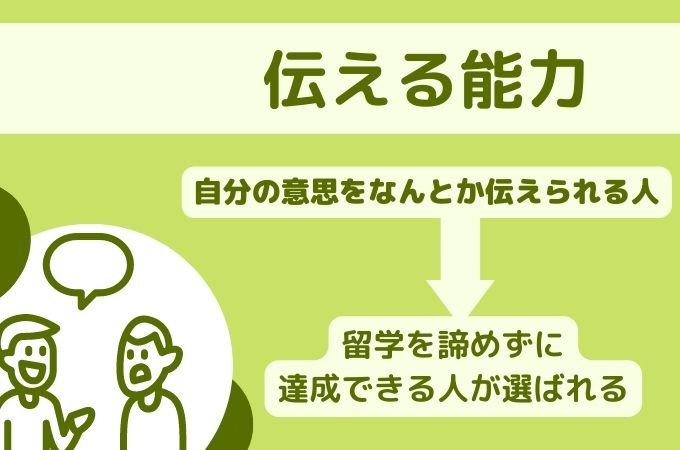 伝える能力 交換留学