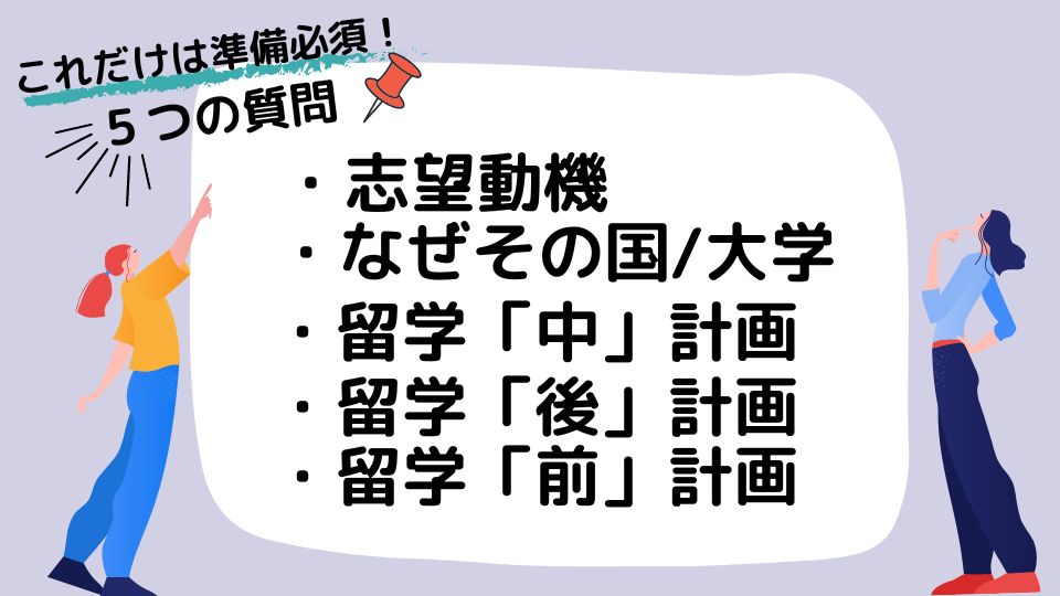 交換留学　準備必須5つの質問