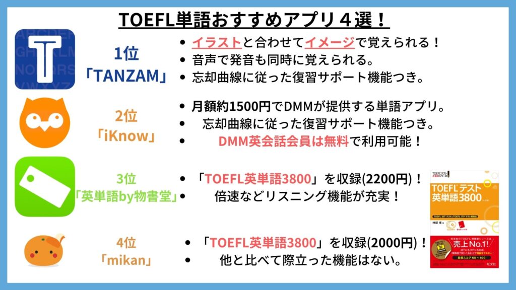 TOEFL単語おすすめアプリ
