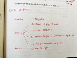 REG 書き込み