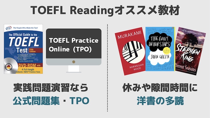 TOEFL リーディング おすすめ教材