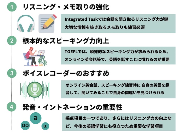 TOEFL Speaking学習TIPS