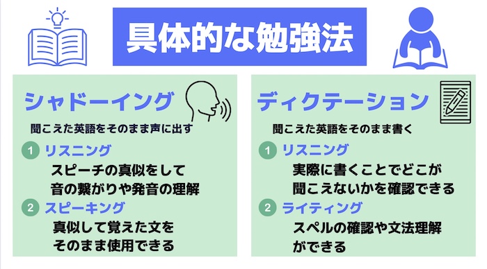 Tedtalks 勉強法