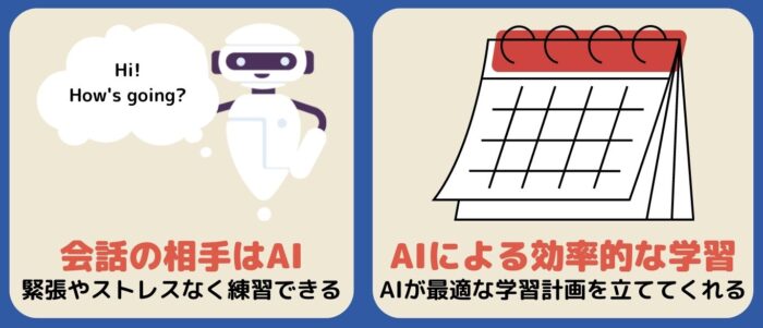 スピークバディの特徴