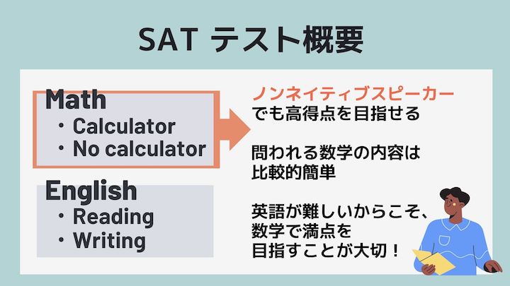 SATテスト概要