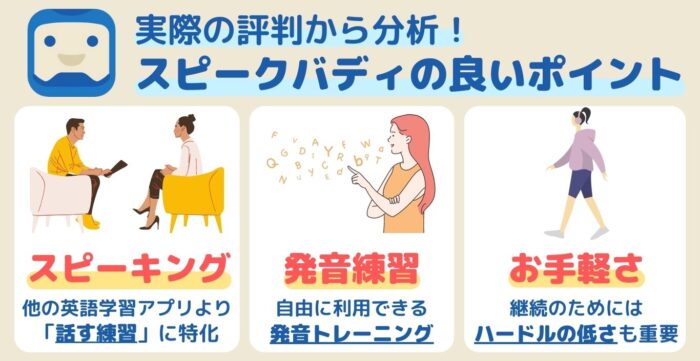スピークバディの評判