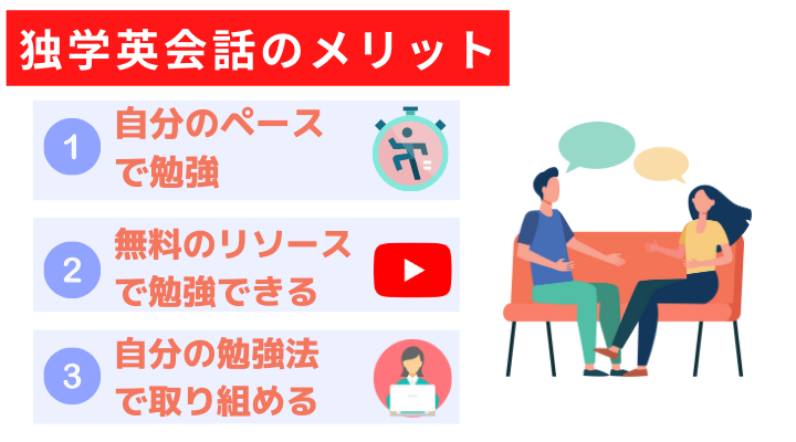 独学英会話のメリット