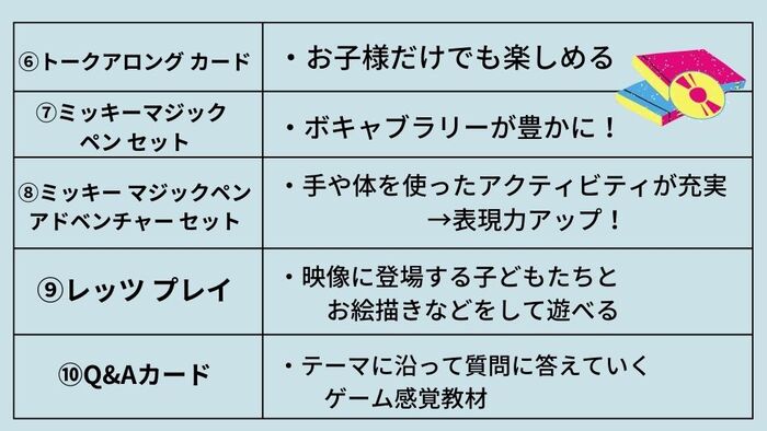 DWE 教材の特徴2