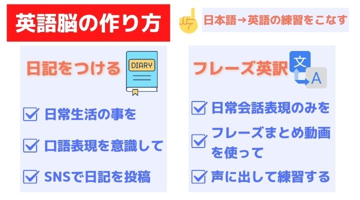 英語脳の作り方