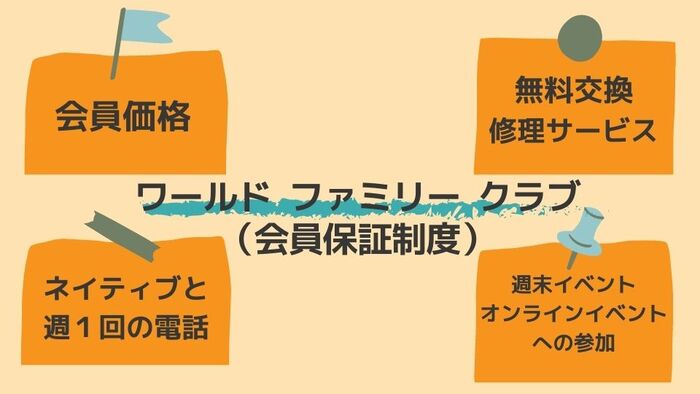 DWE 会員保証制度