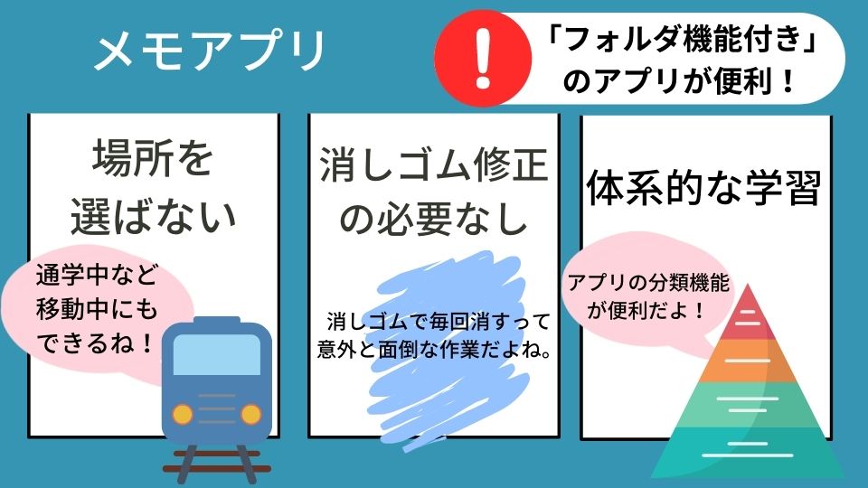 英語ノート アプリのメリット