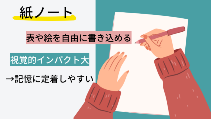 紙ノートのメリット