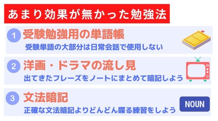 効果のなかった英会話勉強法