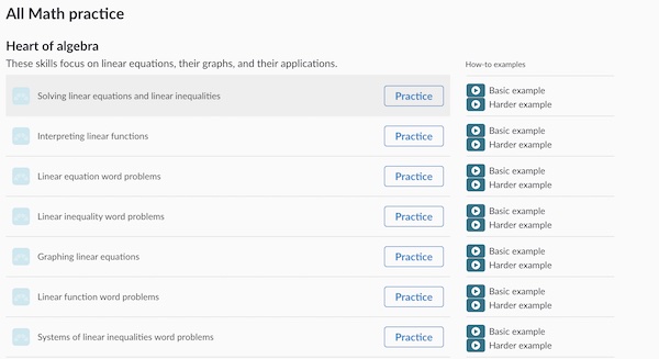 Khan Academy　練習問題一覧