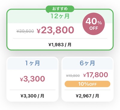 スピークバディ 料金