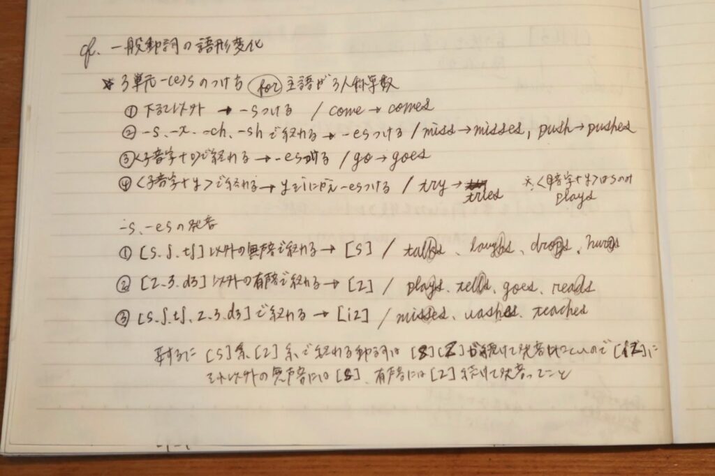 英語ノートの例 語形変化