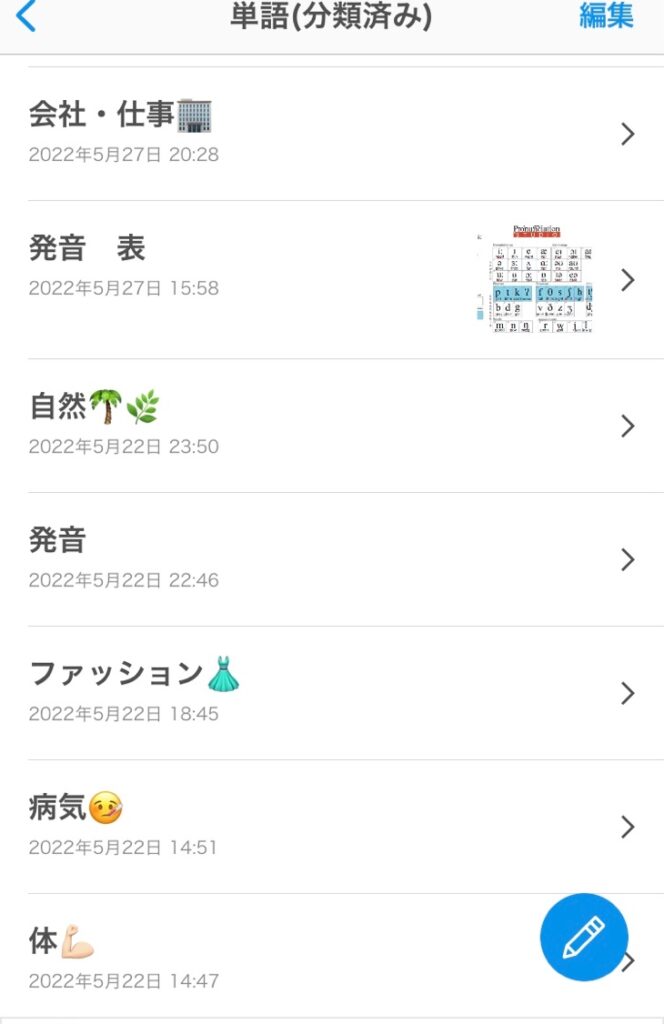 英語ノート 単語で分類