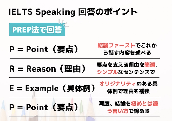 IELTS スピーキング 回答ポイント