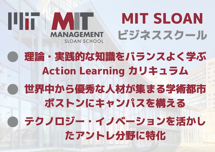 MIT SLOAN business school
