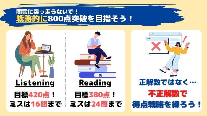 TOEIC800 戦略的に