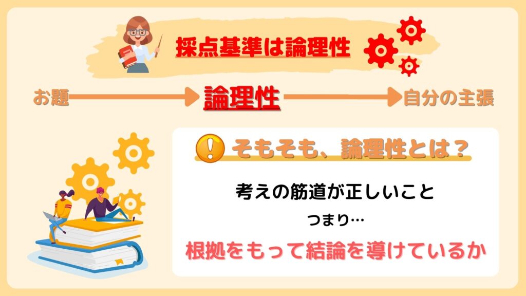 採点基準は論理性