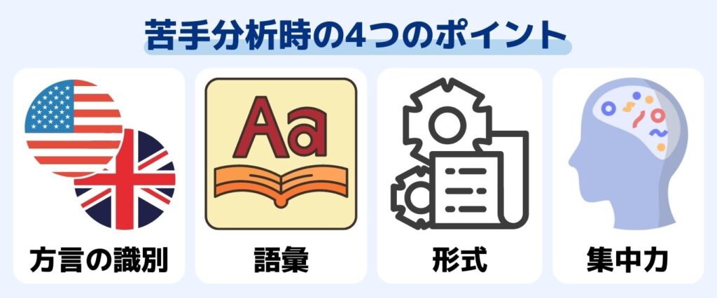 TOEIC リスニング 苦手分析