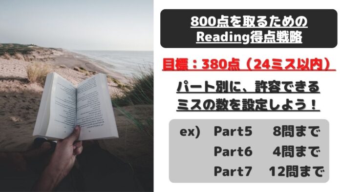 TOEIC 800点 Reading 得点戦略