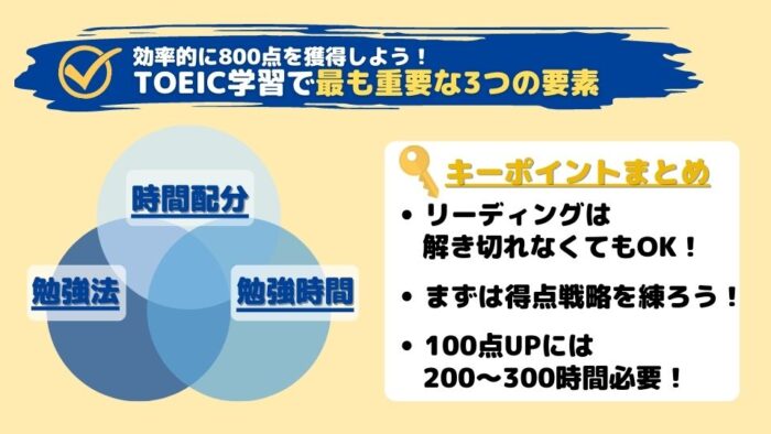 TOEICで重要な3つの要素