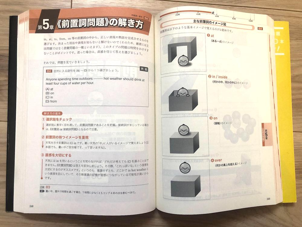 文法参考書 解き方 応用