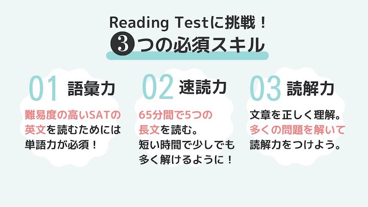 SAT Reading Testに必要なスキル