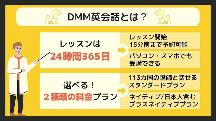 DMM英会話の基本サービスについて