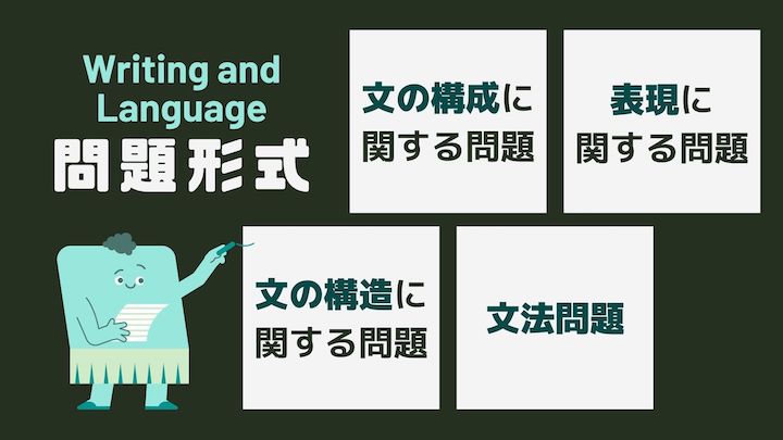 SAT Writing and Language対策法