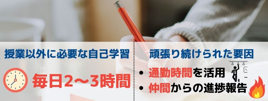 Presence 自己学習について