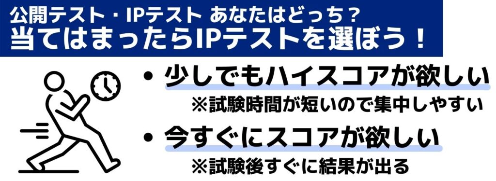 TOEIC IPテスト 選ぶべきな人 おすすめな人