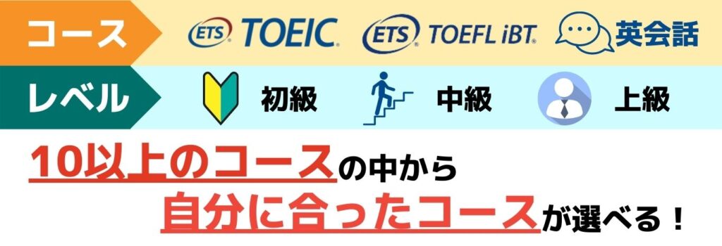 英語コーチング プレゼンス コース