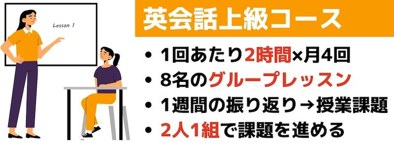 PRESENCE 英会話上級コースの内容